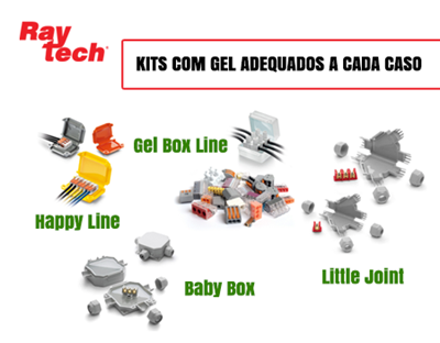 Kits com Gel da Raytech